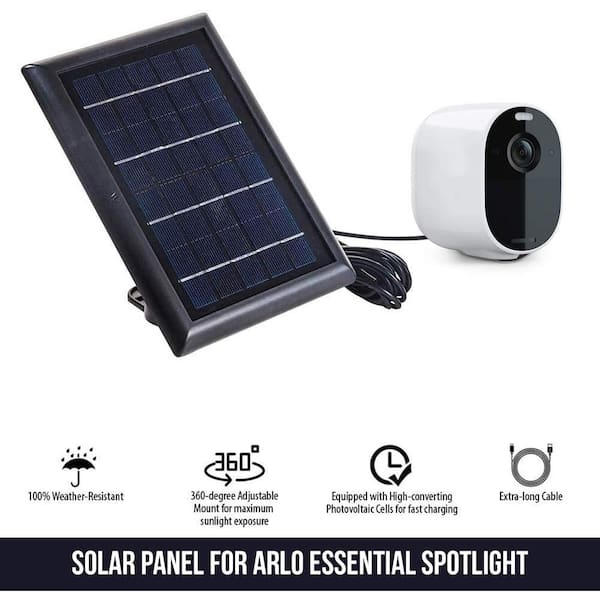 wasserstein solar panel review