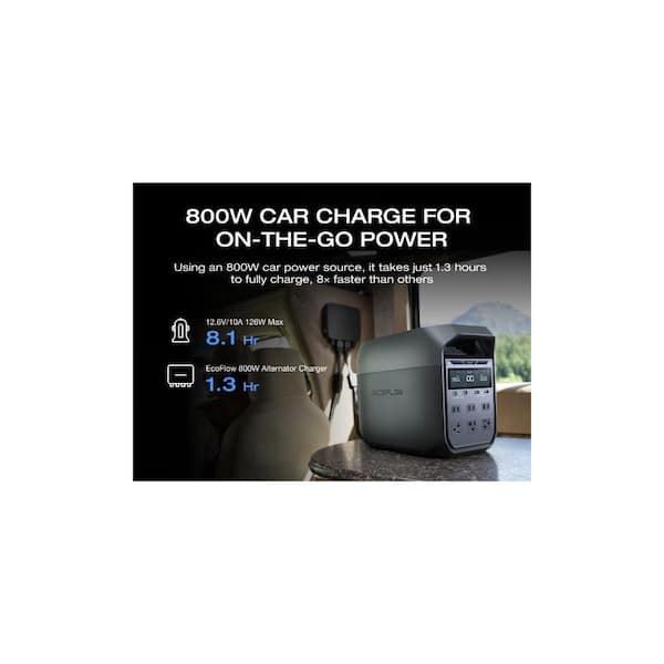EcoFlow 1800-Watt DELTA 3 Portable LFP Power Station, 1024Wh