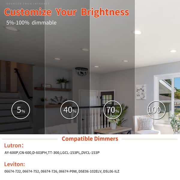6 in. Canless Ultra-Thin 12-Watt CCT 5000K Remodel Integrated LED Recessed Light Kit (36-Pack)