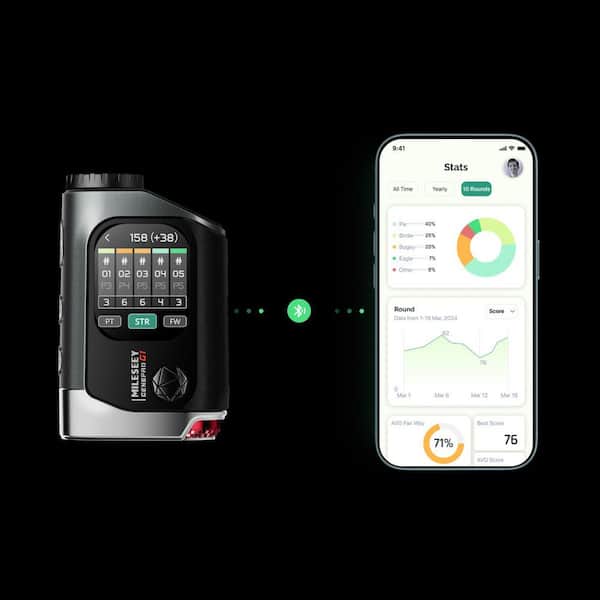 MILESEEY GenePro G1 Golf Rangefinder with AMOLED Touchscreen