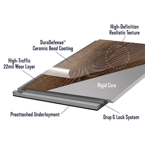 reDefine Cocoa Twilight 22 MIL 7 in. W x 48 in. L Waterproof Click Lock Vinyl Tile Flooring (23.64 sq. ft./ctn)