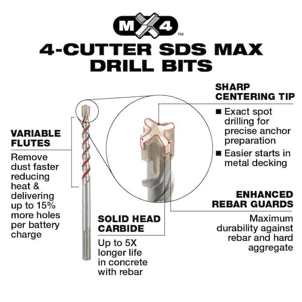 Milwaukee 1-3/8 in. x 23 in. 4-Cutter SDS-MAX Carbide Drill Bit 48