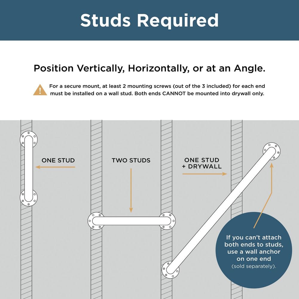 Stainless Steel 36" ADA Compliant Wall Mount Grab Bar