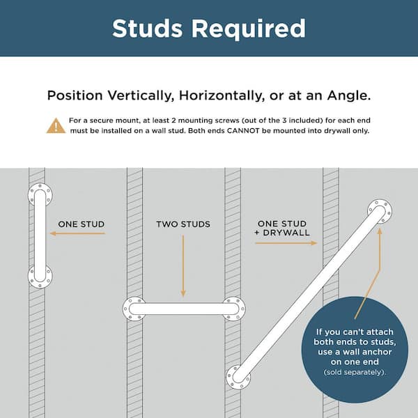 How to Anchor Grab Bars W O Wall Studs: Secure & Easy Methods