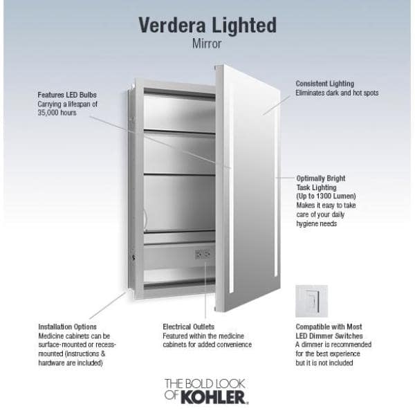 Kohler Verdera 24 In W X 30 In H Recessed Or Surface Mount Lighted Medicine Cabinet K 99007 Tl Na The Home Depot