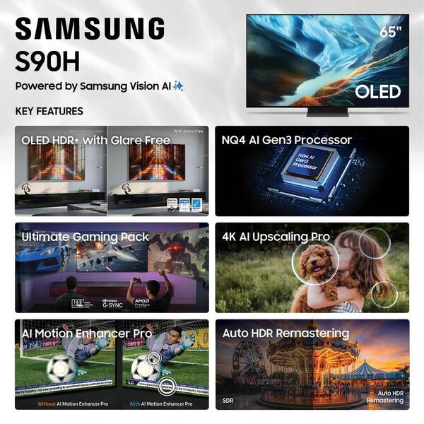 Samsung 65 in. Class S90H Series OLED 4K UHD Vision AI Smart Tizen