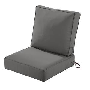 https://images.thdstatic.com/productImages/4bfda579-12a9-49f4-b050-beb5903bed41/svn/classic-accessories-lounge-chair-cushions-62-112-010803-set-64_300.jpg