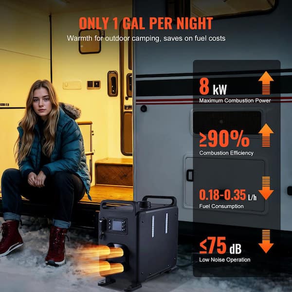 SKYSHALO 8 KW Diesel Heater 27236 BTU /h Black Diesel