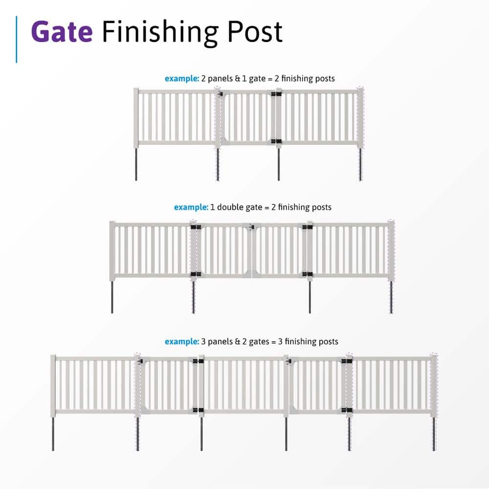 4-ft White Vinyl No-Dig Fence Post with Steel Anchor