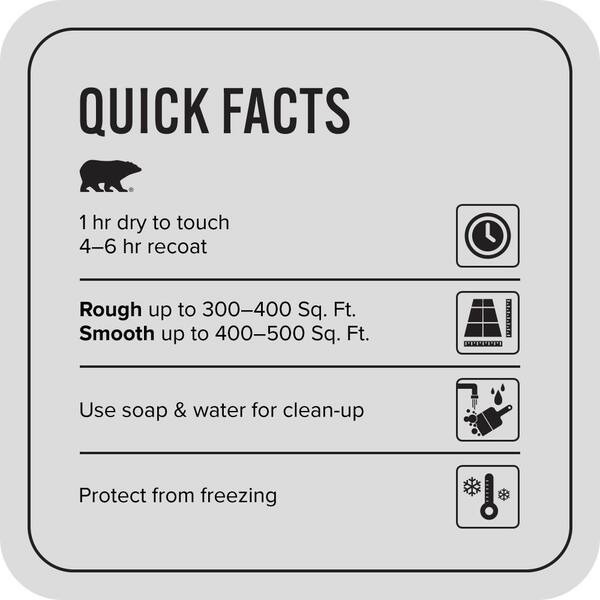 BEHR PREMIUM - 1 gal. #N530-1 Pixel White Self-Priming 1-Part Epoxy Satin Interior/Exterior Concrete and Garage Floor Paint