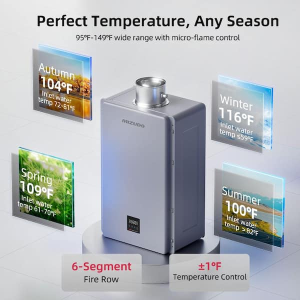 MIZUDO Propane Gas Instant Hot Tankless Water Heater 199000 BTU