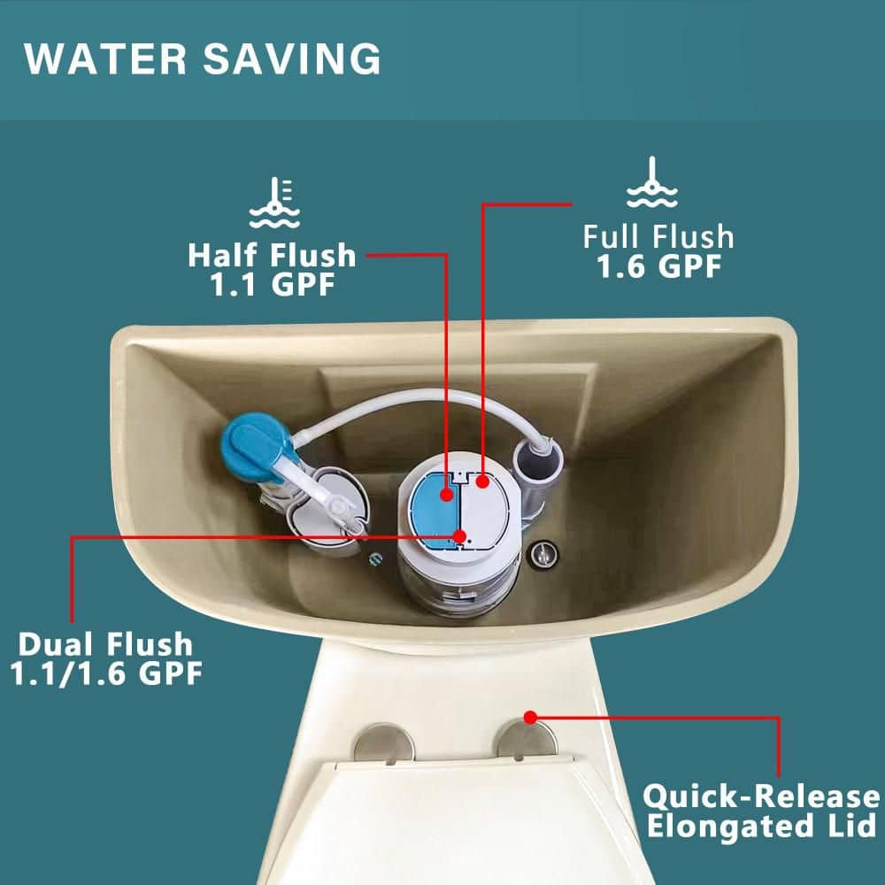 19" White Vitreous China Dual Flush Round Two-Piece Toilet