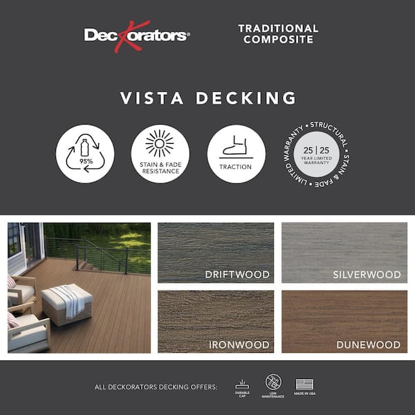Deckorators Vista 1 in. x 6 in. x 16 ft. Silverwood Gray Square