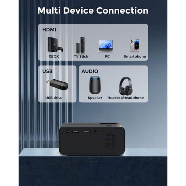 Vrbgify 1024 x 768 Full HD 1080P Portable Projector with 200