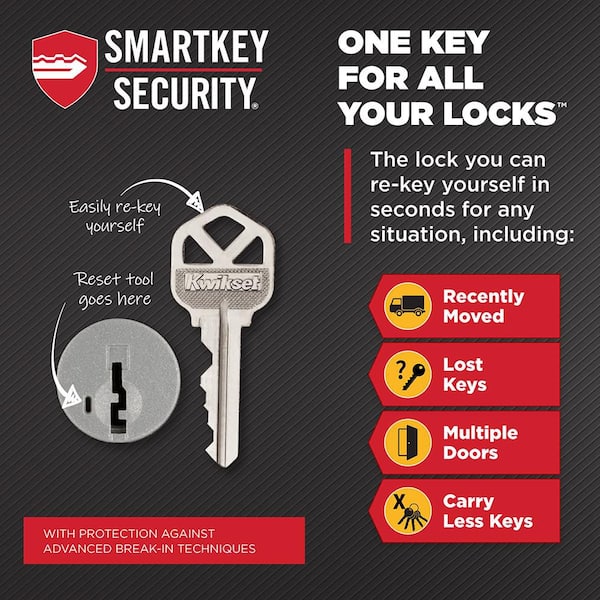 Kwikset Sora Matte Black Keyed Entry 2.19 in. Round Door Knob