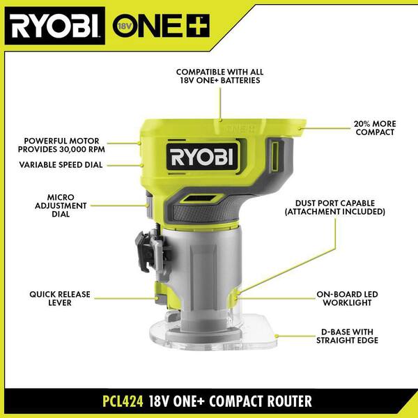 RYOBI ONE+ 18V Lithium-Ion HIGH PERFORMANCE Kit w/ Ah Battery,