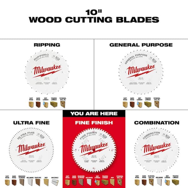 Milwaukee 10 in. x 60-Tooth Fine Finish Circular Saw Blade Milwaukee 10 in. x 60-Tooth Fine Finish Circular Saw Blade