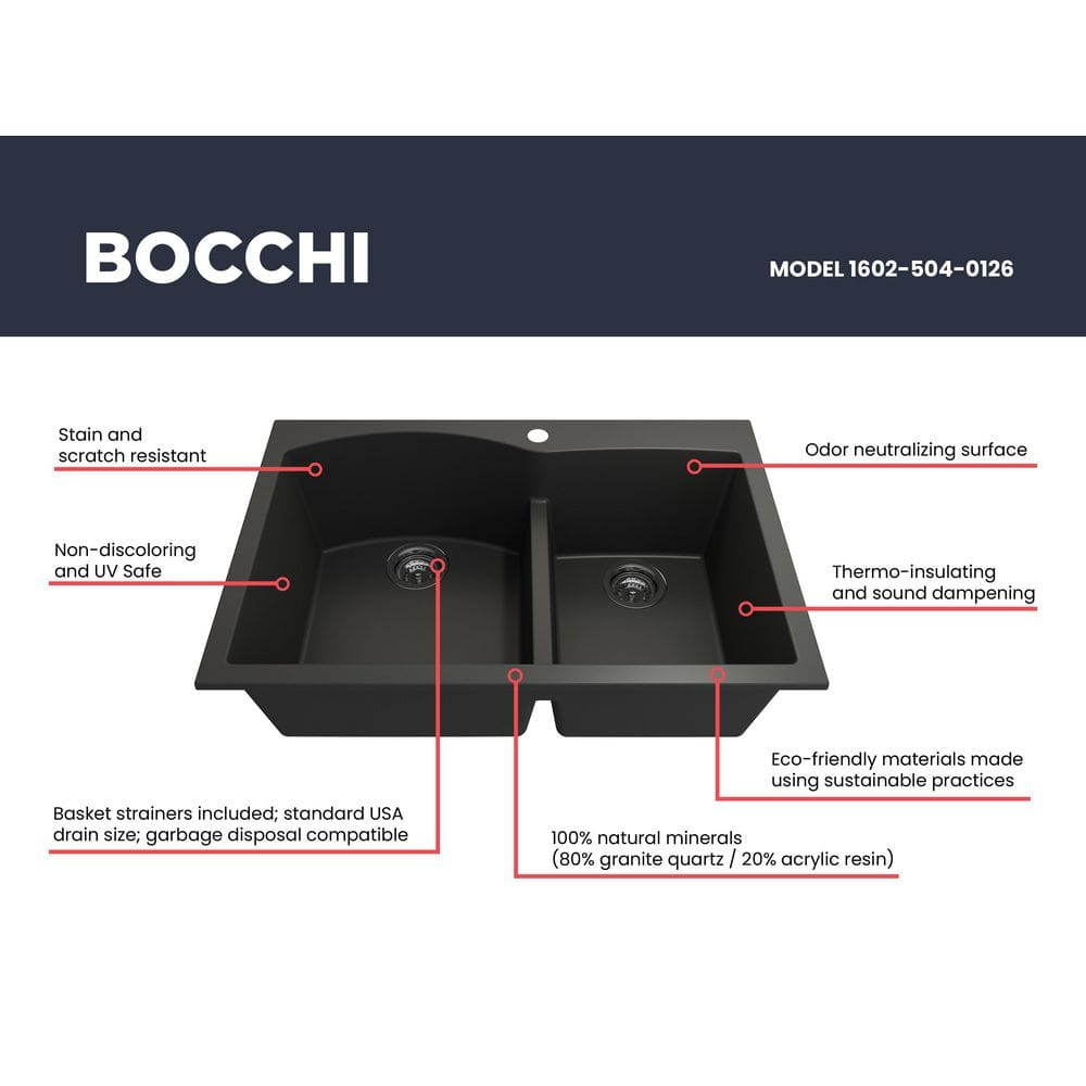 Matte Black Granite Double Bowl Drop-In Kitchen Sink
