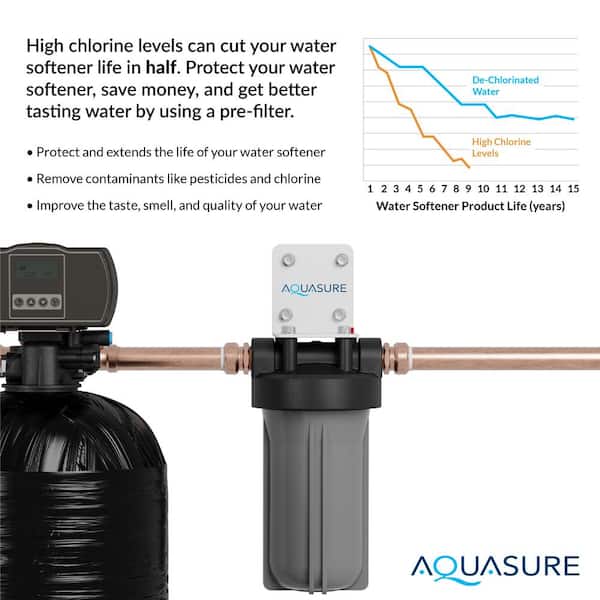 サバイバル浄水ポーチ | SEAL WATER FILTER AQUASURE Fortitude V Series Sediment/Carbon/Zinc Bacteria