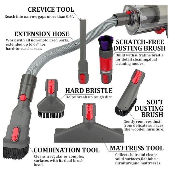 LAIFUCAM Vacuum Attachment Kit for Dyson Gen5 V15 V12 V11 V10 V9