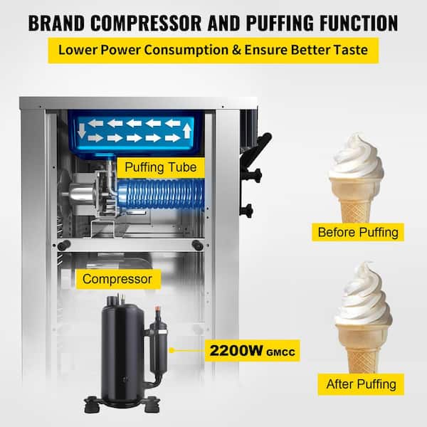 Soft Serve Ice Cream Machine Fully Automatic Mini Ice Cream Maker for Home  Ice Popsicle Machine Ice Cream DIY Kitchen Appliances