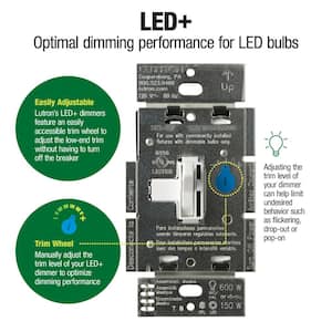 Toggler LED+ Dimmer Switch for Dimmable LED and Incandescent Bulbs, 150W LED/Single-Pole or 3-Way, Ivory (TGCL-153PH-IV)