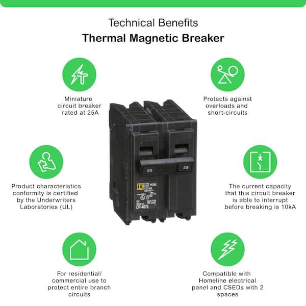 Homeline 25-Amp 2-Pole Circuit Breaker (HOM225CP)