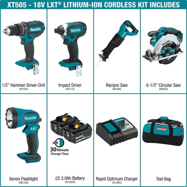 18V LXT Lithium-Ion Cordless Combo Kit (5-Tool) with (2) 3.0 Ah Batteries, Rapid Charger and Tool Bag