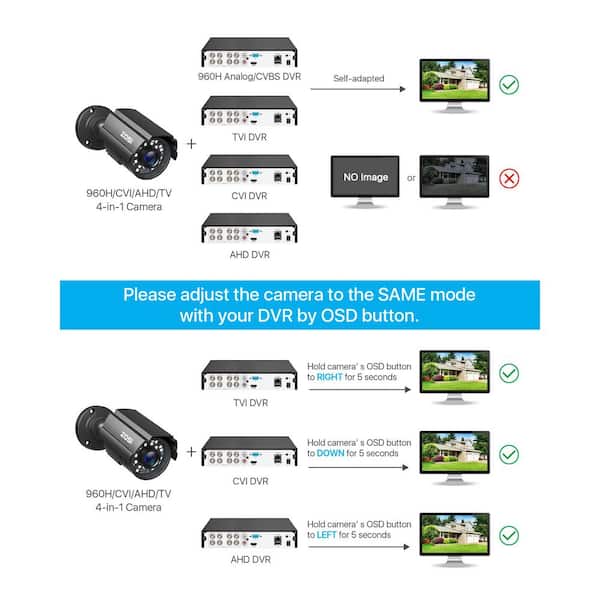ZOSI 1080P CCTV Hardwired Outdoor Home Security Cameras 4 in 1 HD