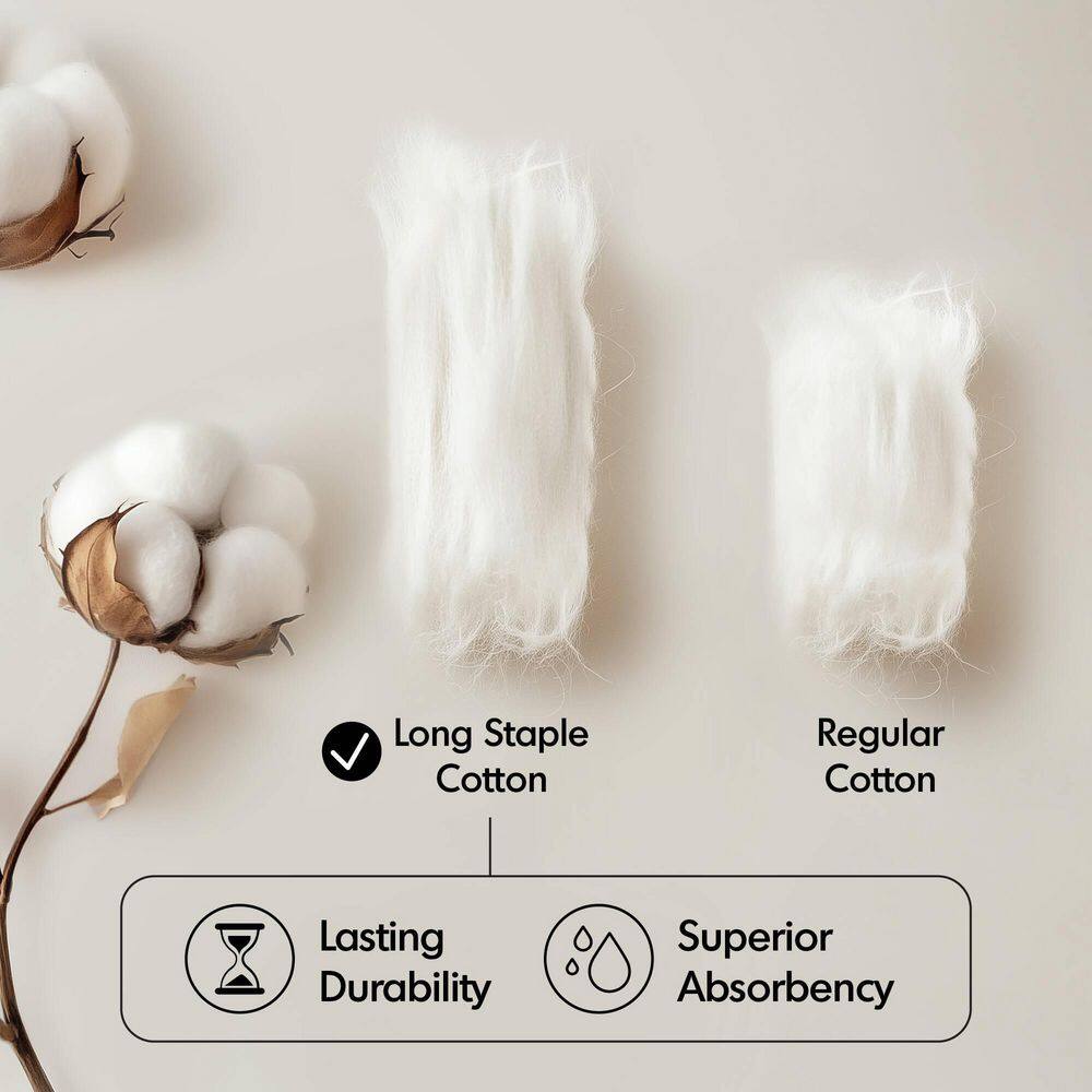 Luxurious Silver 800GSM Cotton Bath Sheet Set, 2 Pieces