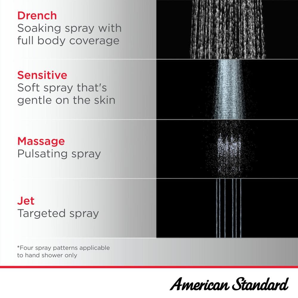 American Standard 1029110000 Spectra Complete Shower System