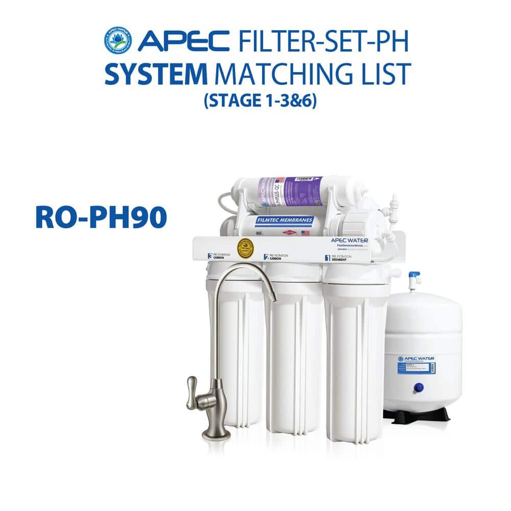 APEC 4-Pack 10" Alkaline Under Sink Water Filter Set