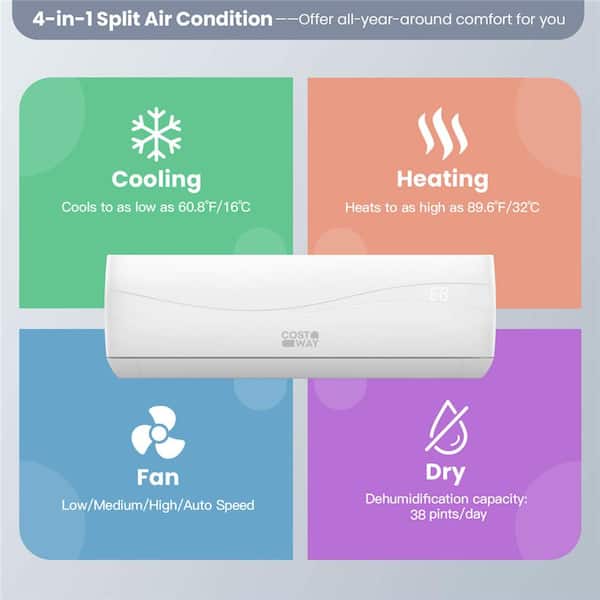 17 SEER2 9,000 BTU 0.75 Ton Ductless Mini Split Air Conditioner with Heat Pump 208/230V