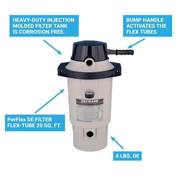 20 sq. ft. Perflex D.E. Filter