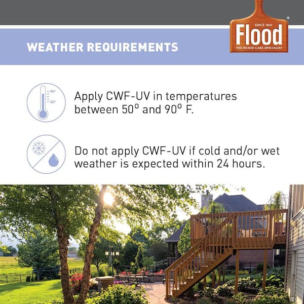 Flood - 5 gal. Cedar Tone Transparent CWF-UV Exterior Wood Stain