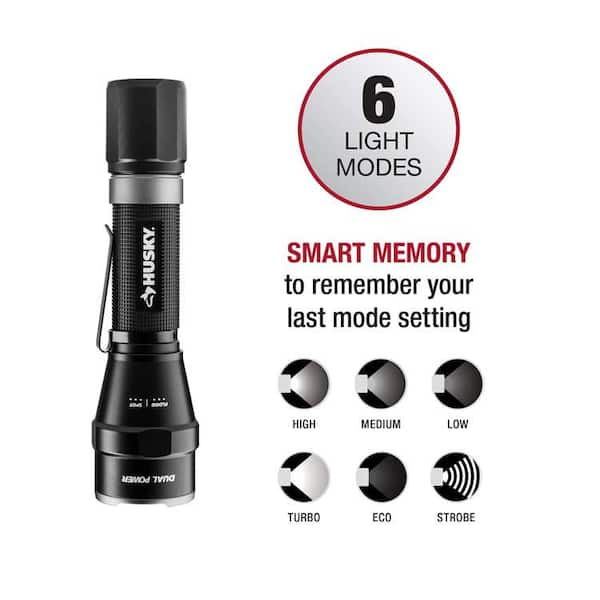 Husky 1800 Lumens Dual Power LED Rechargeable Tactical Focusing