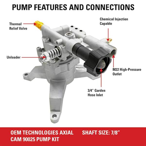 OEM Technologies Vertical Axial Cam Pump Kit 90025 for 2400 PSI at 2.0 GPM Pressure Washers