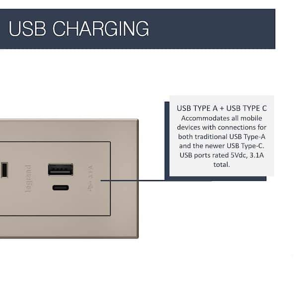 radiant 15 Amp Nickel 2-Outlet and 2 Type A/C USB Recessed Furniture Power Strip with 10 Ft. Cord