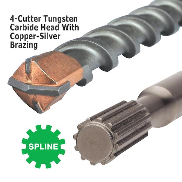 Ivy Classic 1-1/4 in. x 22-1/2 in. Spline Carbide 4-Cutter Head