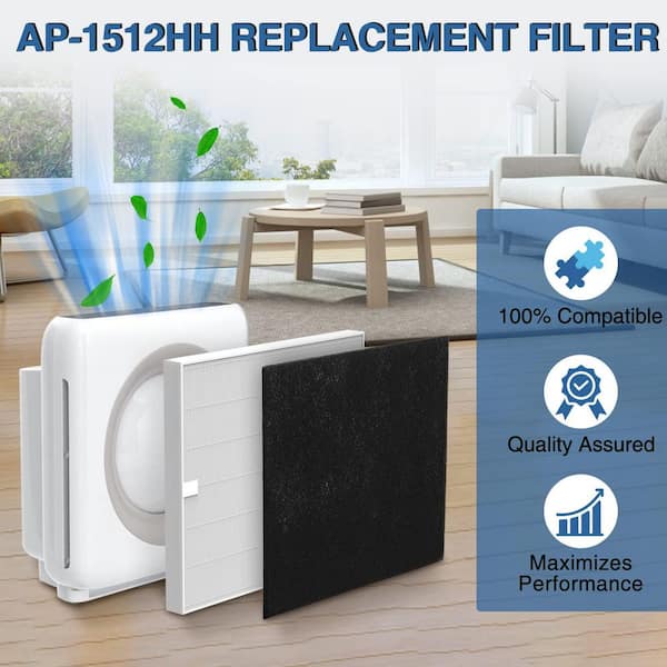 Fil-fresh True HEPA Filters 2-Pack For Coway AP-1512HH, Airmega 200M Mighty Ap 1518r Ap 1519p Air Purifier 3304899