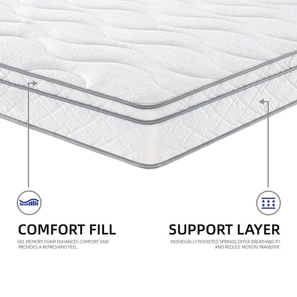 Full Medium to Firm Memory Foam 12 in. Bed-in-a-Box Mattress