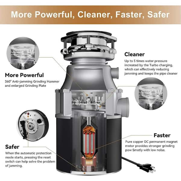 MIUI Continuous Feed Garbage Disposal with Sound Reduction,1/2 HP