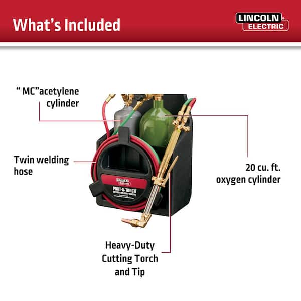 Safety Topic: Acetylene and LP-Gas Leaking Cylinders — Central