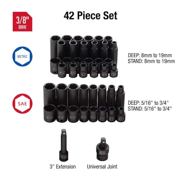 Sunex Tools Suu 3342 3/8in Standard & Deep Length Master Impact Socket Set 42pc for sale online 
