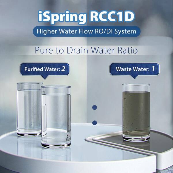 ISpring RCC1DP Tankless RO/DI System With Pump, 5 Stage De-ionization
