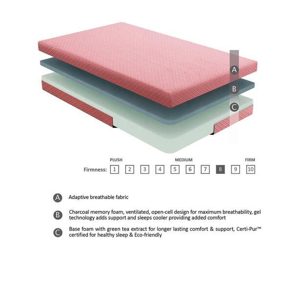 7 layer mattress