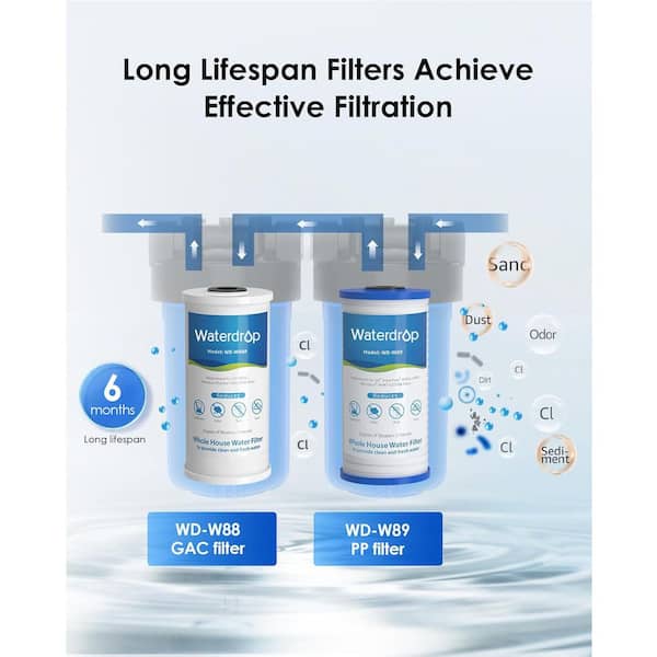 Whole House Water Filter System, with Carbon Filter and Sediment Filter, 5-Stage Filtration, 2-Stage 5 Micron,