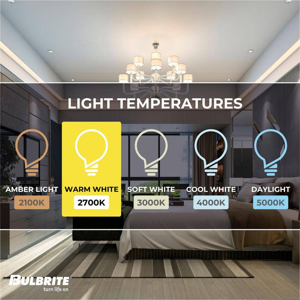 2.5W Clear Filament G16 Candelabra E12 LED Light Bulb Pack of 4