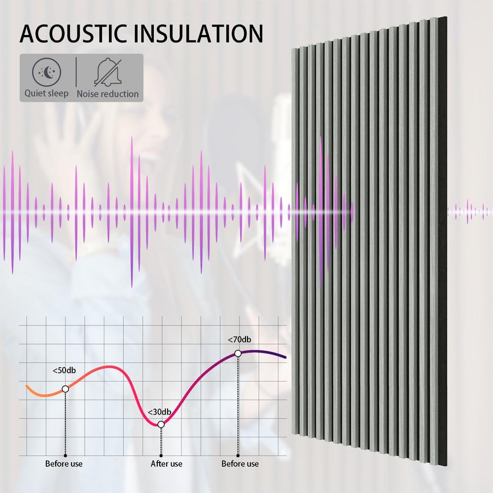 Gray 24" x 48" Wood Slat Acoustic Wall Panels with Recycled Felt Backing