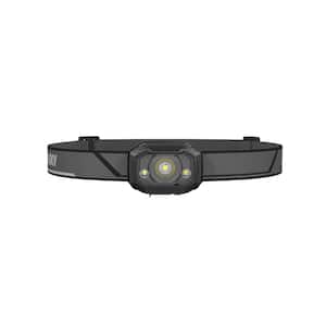 400 Lumens LED Micro Rechargeable Headlamp with Rechargeable Battery and USB-C Cord Included